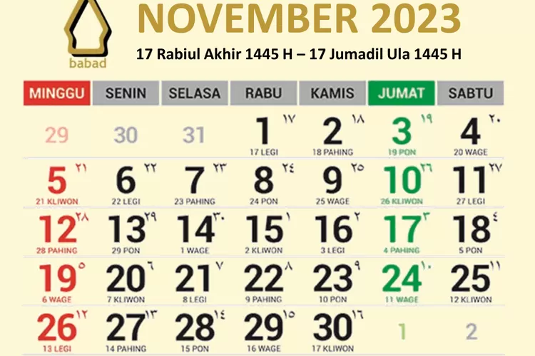 Sejarah Kalender Jawa, Fungsi, Kegunaan, dan Cara Membacanya